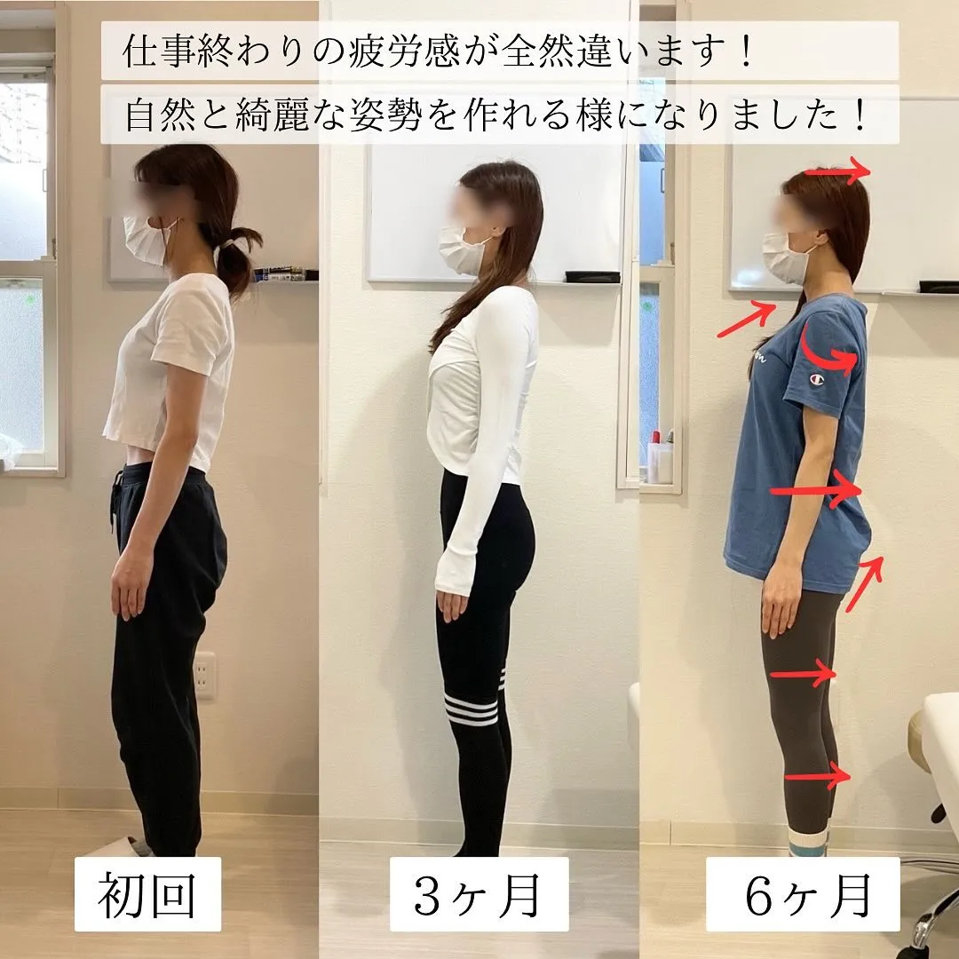 【堺市北区、オーダーメイド治療で